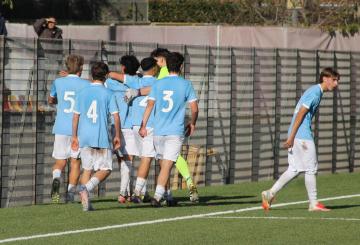 Future stars: il 2026 sar&agrave; l&rsquo;anno di&hellip; Lazio edition